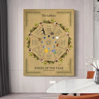 Wiccan Tekerlek Yıl Posteri Sabbats Sihirli Büyücülük Kitap Gölgeler Tuval Boyama Baskılar Duvar Sanatı Resimleri Ev Dekorasyonu